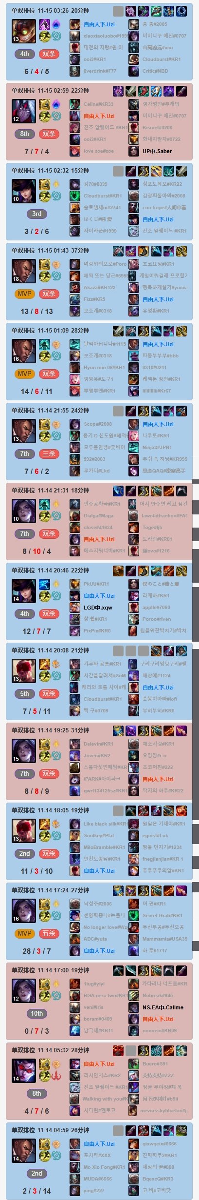 欧博数据中心-uzi比赛视频