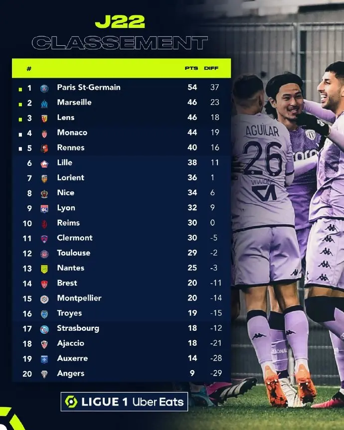 欧博品牌入口-法甲尼斯队