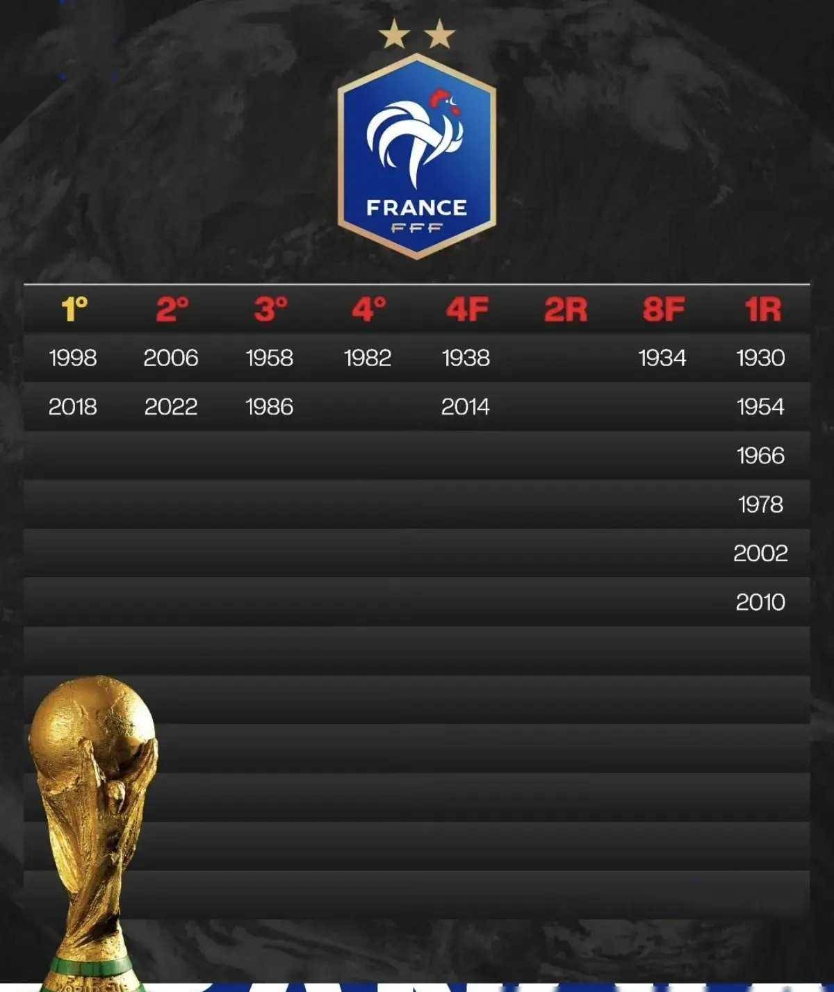 足球协会杯赛中成绩出炉,球队实力大幅提升怎么办